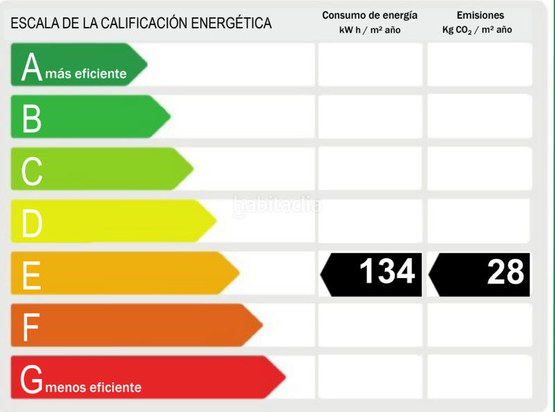 Foto 05a949d7-ebe5-48b7-b3e0-7b51c2a56061. Apartamento acogedor piso reformado en Arrancapins en Valencia