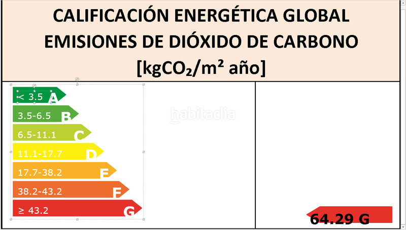 Foto f7832b53-8dda-4c42-947a-741e9092f974. Affitto piccolo appartamento con riscaldamento in Valencia