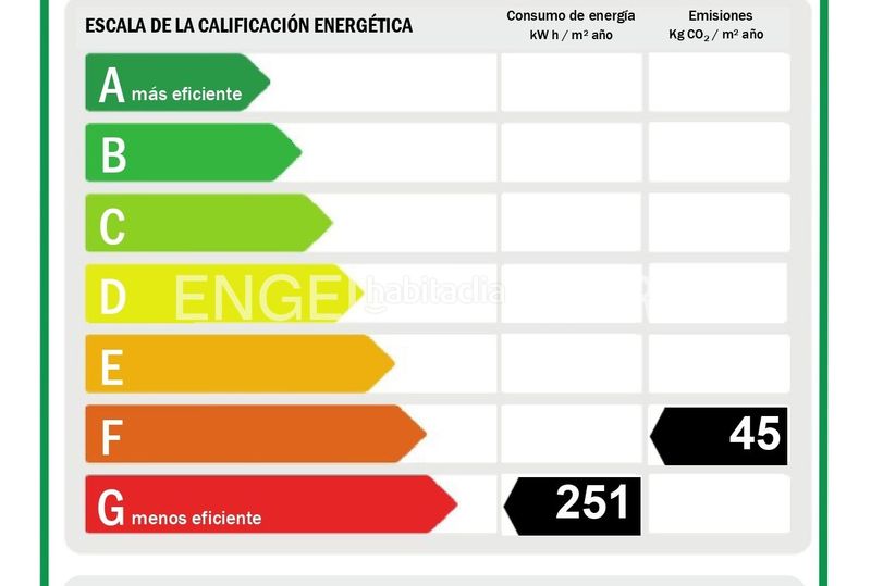 Foto ebe486f0-15f0-4d05-9fe1-92a414834b1e. Pis amb calefacció a El Botànic Valencia