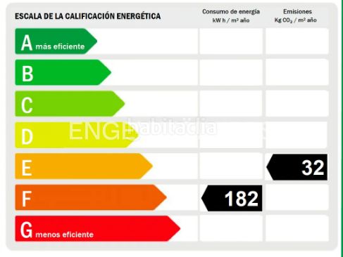 Foto 12669fd3-e629-4379-a0c3-357442606015. Pis amb calefacció a L´Illa Perduda Valencia