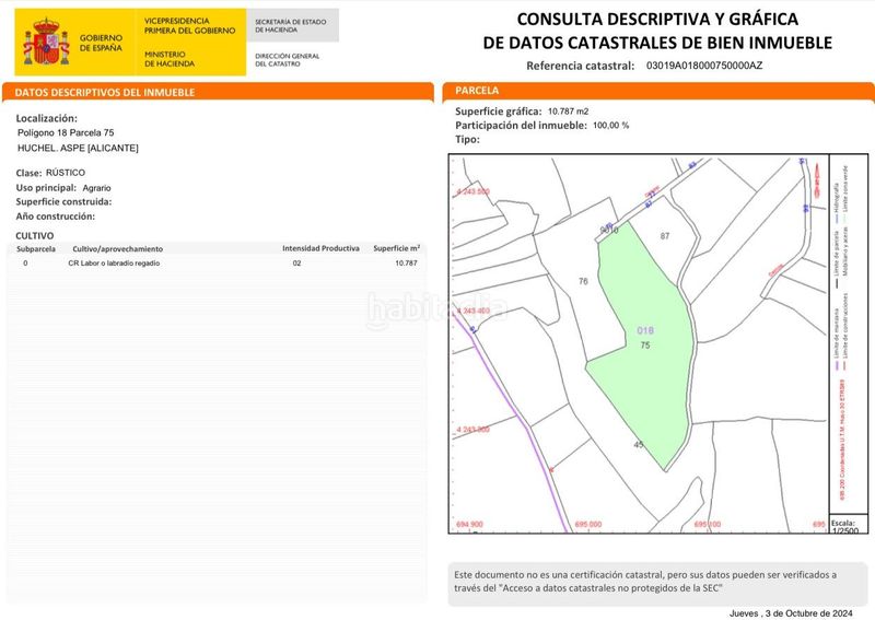 Foto 2ac980a2-e853-458c-9f92-1f56687ecc52. Finca rústica a Pedanías Este Aspe