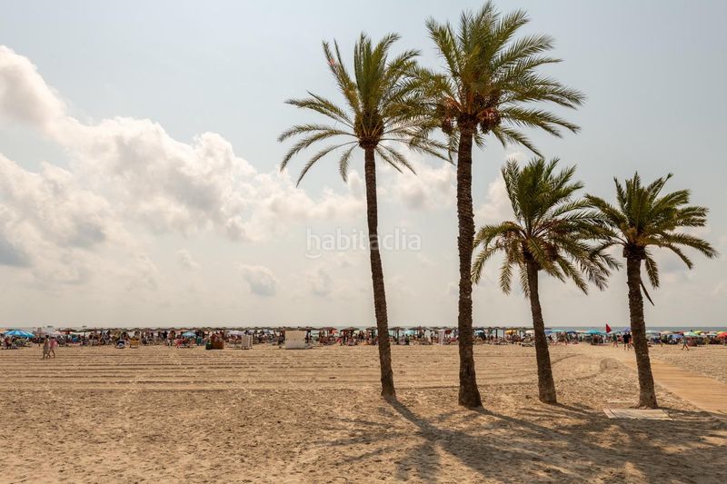 Foto cbcaaf66-09a4-430d-b6d2-ef4b9de13c04. Pis amb aparcament piscina a Calas Santiago Bernabeu Santa Pola