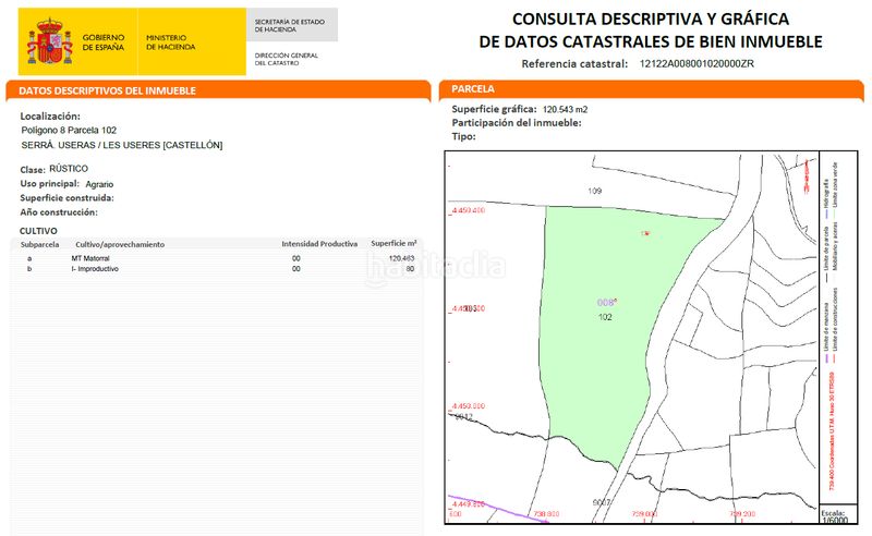Foto c9bbdf87-92b3-4394-ac64-5f6bd6e5e541. Mas avec parking dans Useres (les)