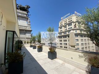 Location Attique à Cortes-Huertas. Madridatico