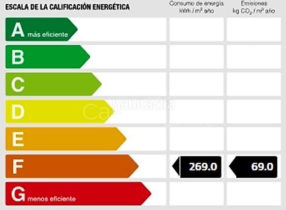 Foto 327e2db9-b740-4296-89bf-4c8d5e036b8b. Casa a Nord Vic