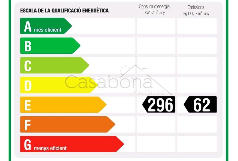 Foto eea99121-173f-4ebe-8ac4-e5ff2df9ac03. Casa amb calefacció a Tona