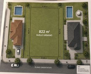 Terreny residencial a Hispanoamérica-Comunidades