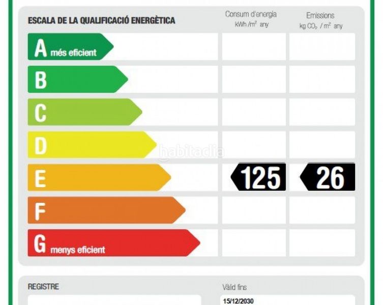 Foto ad934b97-be48-4e26-95d3-cccf615ae312. Pis a Havana Mataró