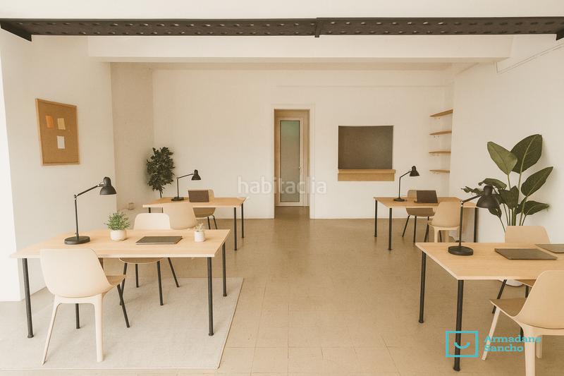 Foto 27c67638-8fcd-4343-82e5-fd38ba13f581. Affitto locale commerciale in avinguda del coll del portell 23 in Barcelona