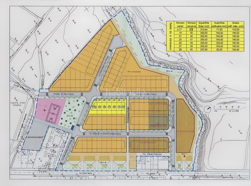 Foto dbb73c21-358a-4f64-9a7c-5c2b8c8ad82f. Finca rústica terreno en Vilafant
