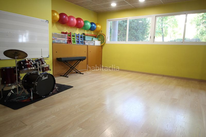 Foto c5c283fb-c529-4647-8038-f72f144d5fb5. Local comercial amb calefacció a Creu de la Mà Figueres