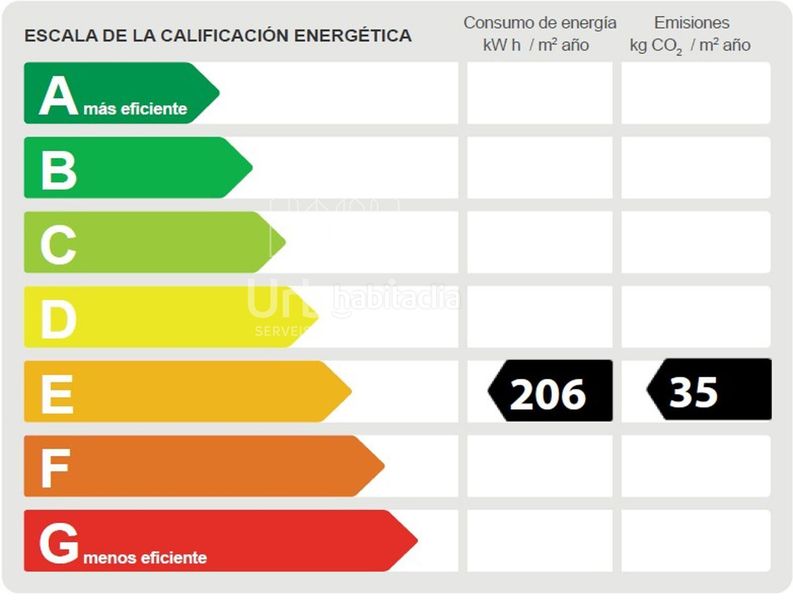 Foto 59a0f5e8-17b0-4b08-929b-edf5d7e83e85. Casa amb calefacció aparcament a Can Massuet del Far Dosrius