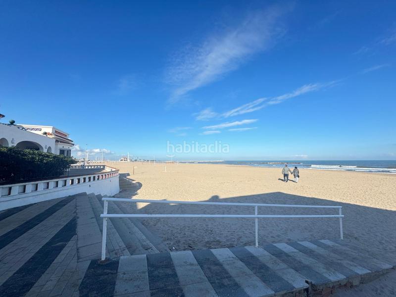 Foto a937373c-1ca7-4fd4-a9d5-baca9e072848. Local commercial dans Oliva playa Oliva