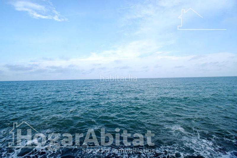 Foto 1c534bef-2620-43a3-bd8a-cd1d00bce25b. Terreno residenziale in Playa Burriana