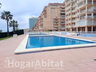 Pis  Paseo maritimo  del mediterraneo. A estrenar! con piscina, terraza esquinera y garaje en primera l