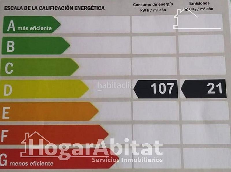 Foto 5eaf5553-df4c-4921-886c-b872f4972a82. Casa in Centro Oropesa del Mar