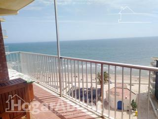 Pis  Avenida joan miró. Vistas espectaculares al mar! alto y exterior con terraza y  bal