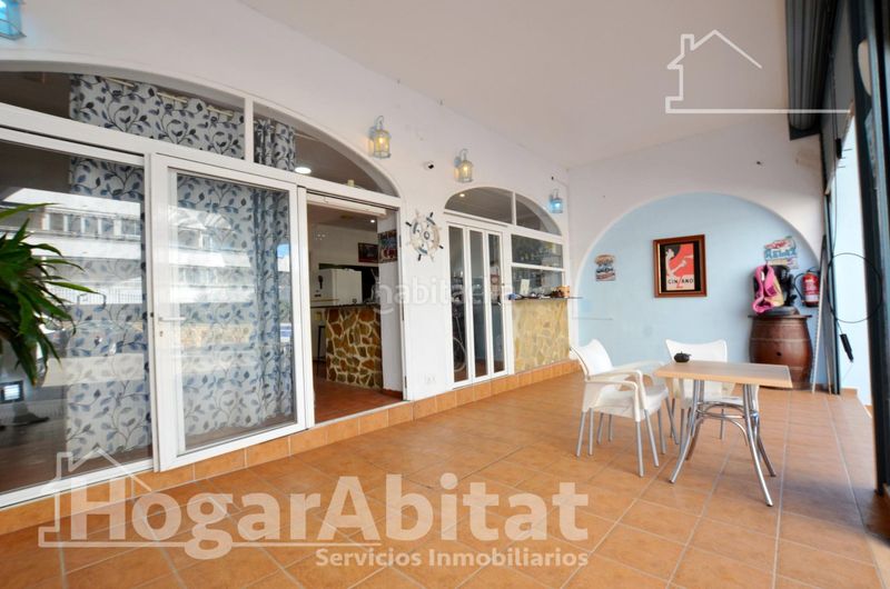 Foto bc27c07a-0654-4ad0-a378-c33f98b1a7b7. Local comercial a Racó Cullera