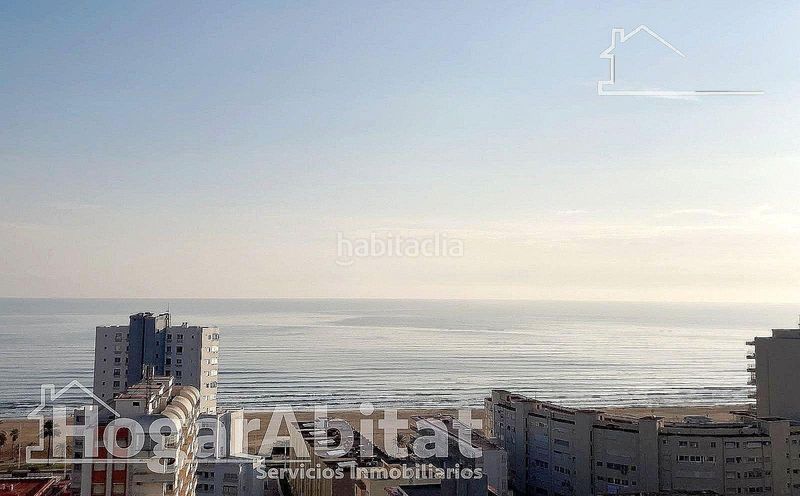 Foto f819c7bc-b30a-46a2-8710-9a46d3a1ed67. Pis amb piscina a Playa de Gandía Gandia