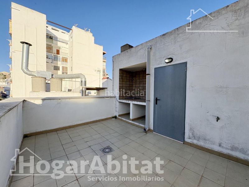 Foto c809e3f7-a9bf-45ef-8c83-236fe167725f. Casa amb aparcament a Sant Antoni Cullera