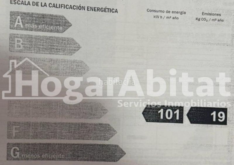 Foto deaf3fa5-004b-47ec-a1cc-ead976cd9222. Pis amb aparcament a Piles
