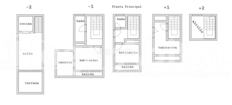 Foto 529e6a95-8e8e-4056-8cc3-b96ffa3ef5e6. Casa adossada amb aparcament piscina a Manzanera-Tosal Calp