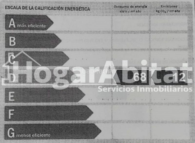 Foto 7a30fb21-ceb2-4ac4-8549-7e4f43b3cc85. Àtic amb aparcament a Sant Joan de Moró
