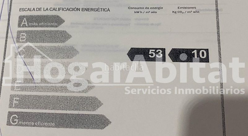 Foto 06d09497-0dd3-4641-86e0-37cc1b9d820a. Pis amb calefacció a El Mercado Manises