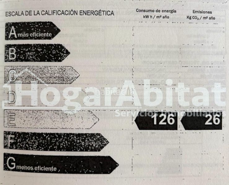 Foto c819ec6f-6439-44e9-97b7-ff8f17fa7703. Pis a Playa Burriana