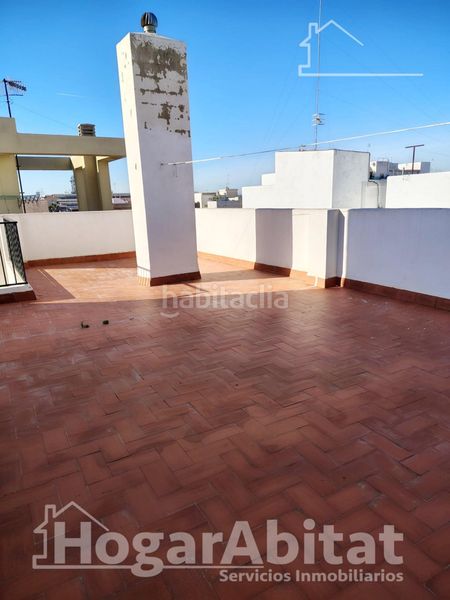 Foto 0d9b77cf-3ec2-4fdf-95c3-fbfd8d014436. Pis a playa puerto de Sagunto Sagunt