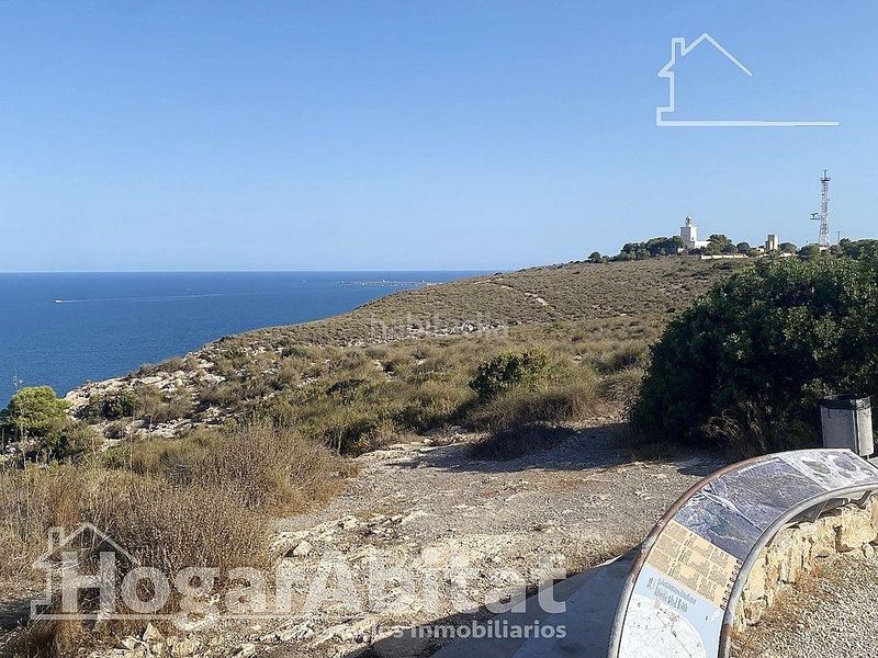 Foto 4db0ec6f-7b97-413c-ae8c-21a7dcd5dd3c. Pis amb calefacció piscina a Monte Faro-Altomar II Santa Pola
