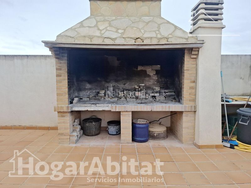 Foto c40de183-6123-4cb7-b9eb-84fe58f6b101. Pis amb aparcament piscina a Pobla del Duc (la)