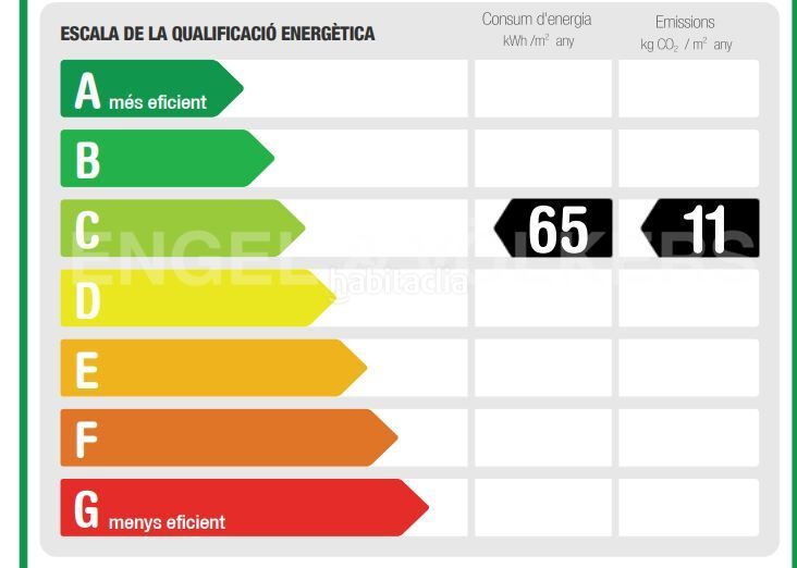 Foto d603849e-17a0-4cb3-babe-7327bd8ab4a8. Pis amb calefacció a Dreta de l´Eixample Barcelona