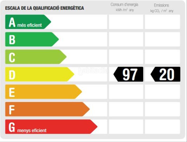 Foto 5fd506c6-4d9b-42bb-8cf6-bab34cbc6e63. Apartament amb calefacció aparcament a Centre - Estació Sant Cugat del Vallès