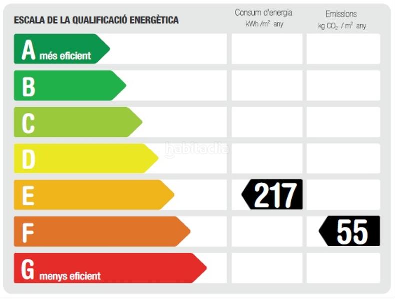 Foto 0a21c09a-ef34-404a-a8c5-5fd6a3d1058a. Casa con riscaldamento parcheggio piscina in La Miranda Esplugues de Llobregat