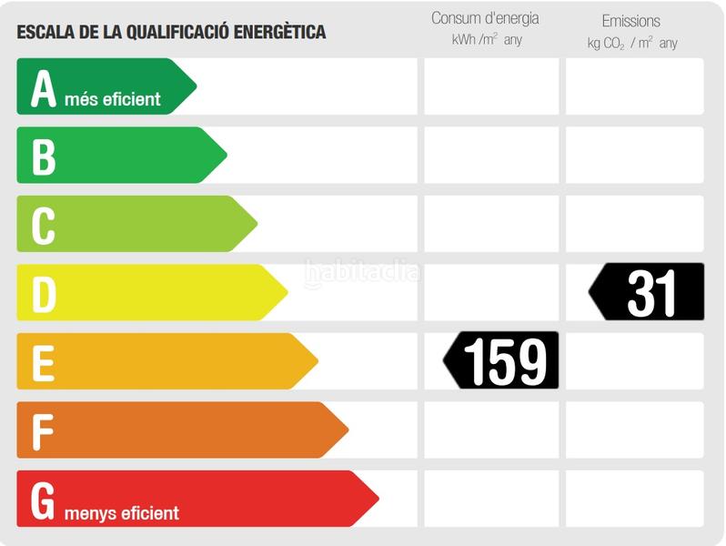Foto 74d29175-8ab8-467c-a1fe-20de1c3a8c0f. House with heating parking pool in Urbanitzacions Arenys de Mar