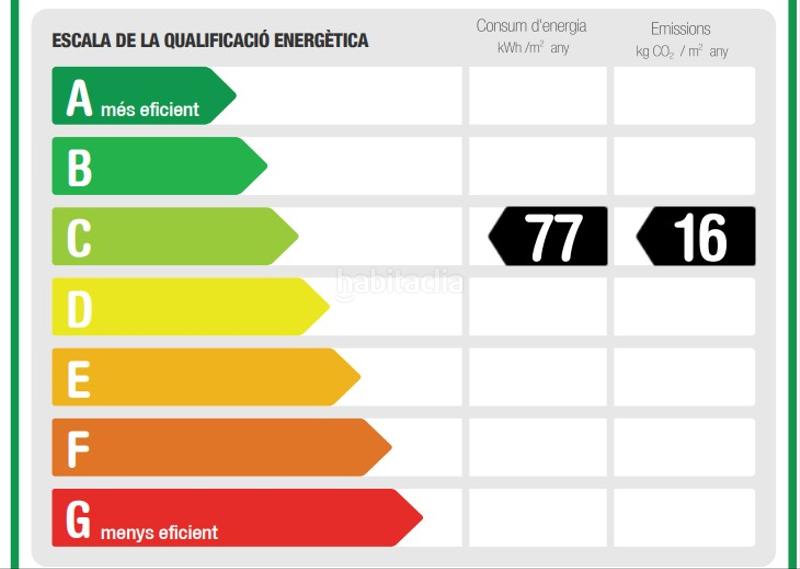 Foto 97929c66-54cd-4085-b3e1-a8354231c7d6. Alquiler casa chalet en Pedralbes en Pedralbes Barcelona
