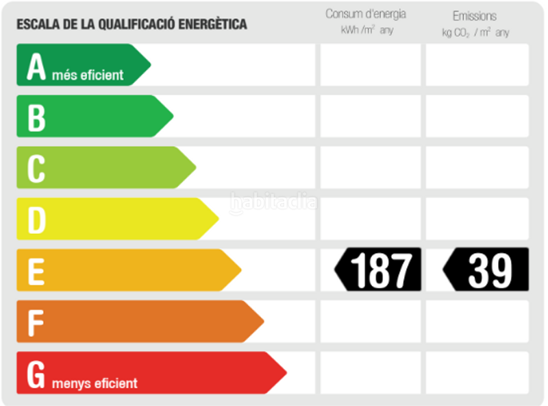 Foto d1c2bb82-7dd9-4853-8293-0b8d1e0d26b6. Casa amb calefacció aparcament piscina a Centre Sabadell