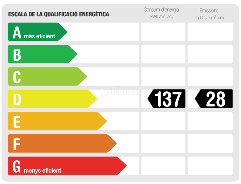 Foto 86d39047-34c6-45fc-a6f8-4a3b1a881174. Casa con riscaldamento piscina in Sant Vicenç Centre Sant Vicenç de Montalt