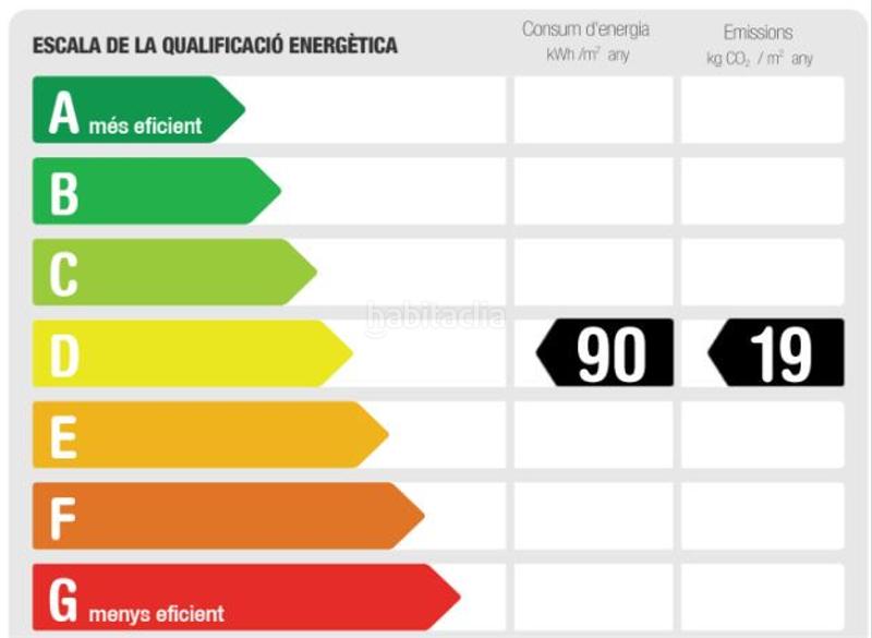 Foto 0000b3fc-4e38-4f5d-a123-55ccbe9b7c41. Alquiler ático  de lujo en eixample derecho en Barcelona