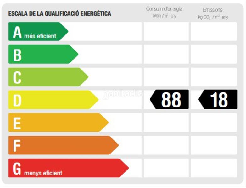 Foto b719628e-31c7-44f0-a67d-151940680572. Àtic amb calefacció aparcament piscina a Vilamarina Viladecans