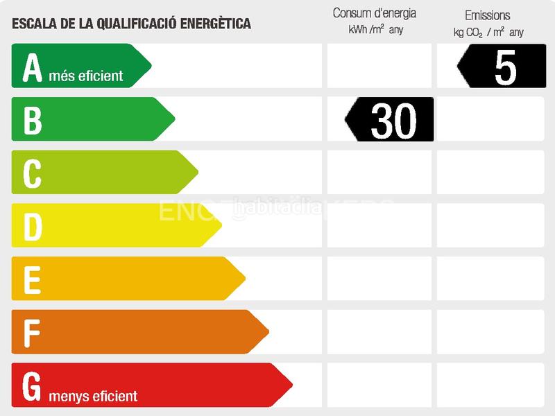 Foto 55d3a391-e9bc-470d-8efa-c7b14f64c369. Àtic amb calefacció aparcament a Santa Eulàlia Hospitalet de Llobregat (L´)