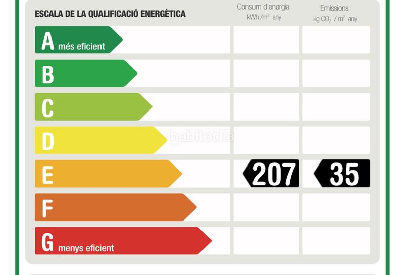 Foto 5ac5e133-9acc-4ec5-b900-9c084851073b. Apartamento encantadora planta baja en la Barceloneta en Barcelona