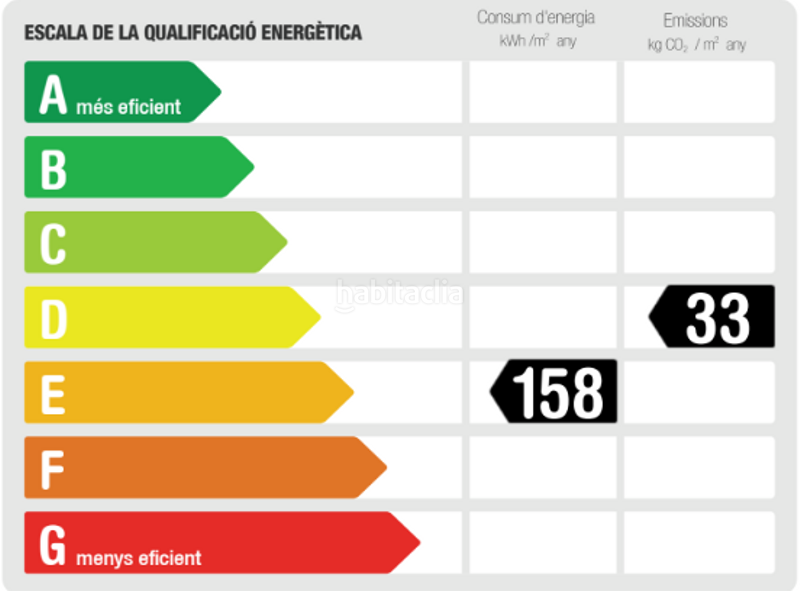 Foto 82dfd648-8cf6-4202-aef7-b4ec44c68f27. Casa con riscaldamento parcheggio piscina in Urbanitzacions Mataró