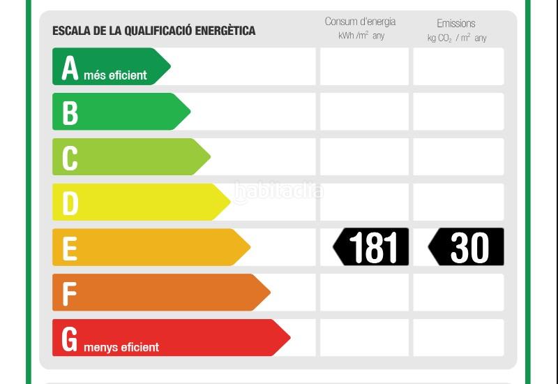Foto 328acd8c-0844-4d2b-a074-e91aa071dbc7. Alquiler apartamento encantador piso al lado del mar en Barcelona