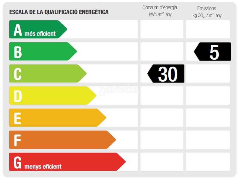 Foto b860f5c9-1aa3-4bab-9fe4-67ee827668fb. Piccolo appartamento con riscaldamento parcheggio piscina in Cunit