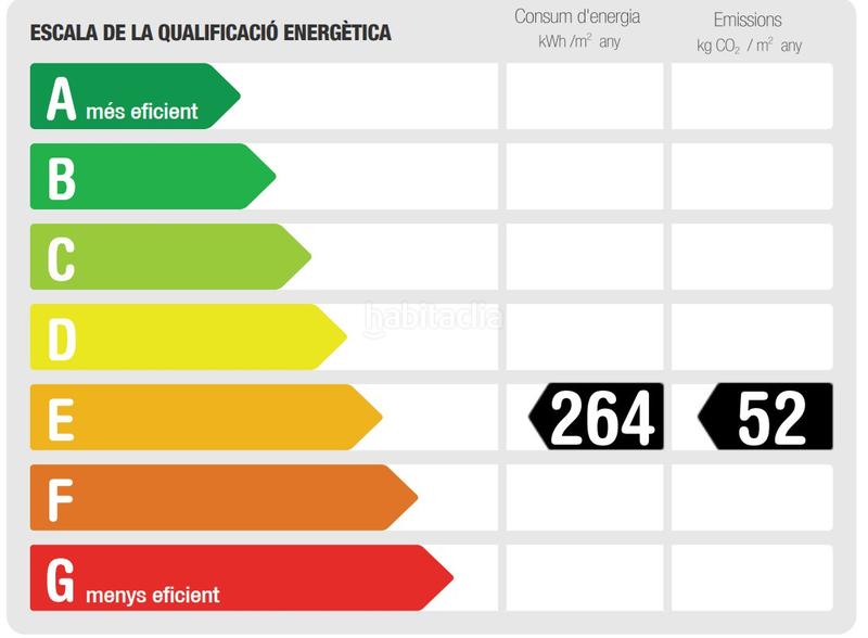Foto d413d959-24a8-47f0-b7e2-e5e959e7343c. Maison avec chauffage parking dans Pinemar Pineda de Mar