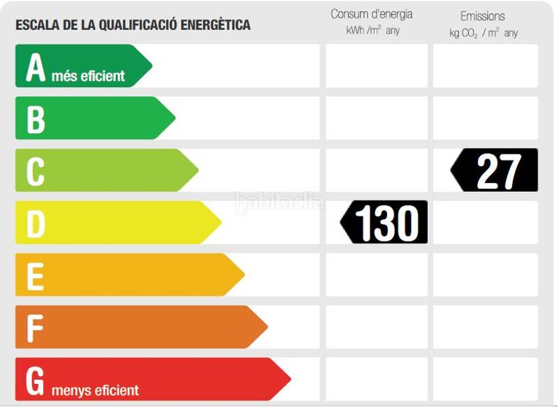 Foto ed74d04d-2056-4cd5-b4cc-42af8a965e7e. Casa  4 vientos unifamiliar con piscina y vistas inmejorables. en Terrassa