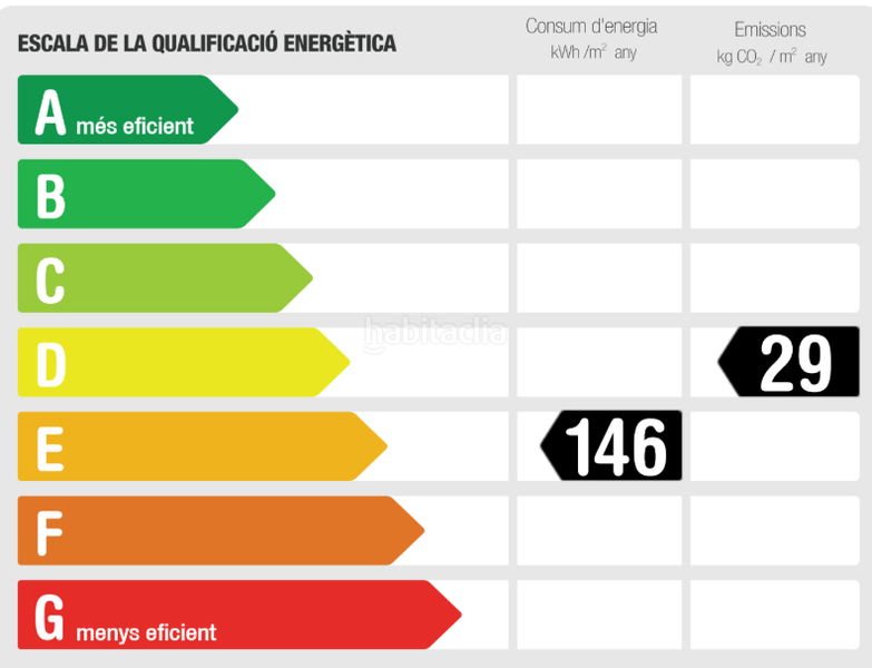 Foto 23c204c1-3444-42c9-9485-407397d03302. Appartement avec chauffage dans Sant Pere Nord Terrassa