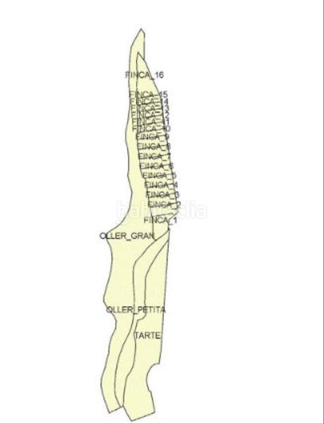 Foto 70c6a18c-c579-49c6-aac1-c903cd22e2c1. Wohngrundstück in Castellterçol